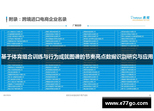 基于体育组合训练与行为成就图谱的节奏亮点数据识别研究与应用