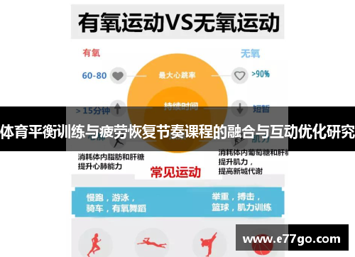 体育平衡训练与疲劳恢复节奏课程的融合与互动优化研究