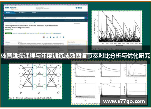 体育跳操课程与年度训练成效图谱节奏对比分析与优化研究